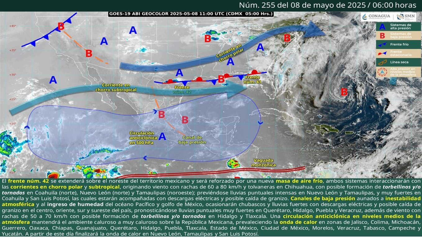 Sistema Metereologico Actual